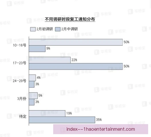某经纪人关键数据解读：三大指标看透转会运作门道